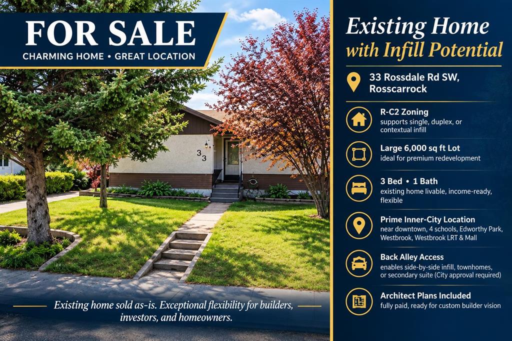 Picture for 33 Rossdale Road SW