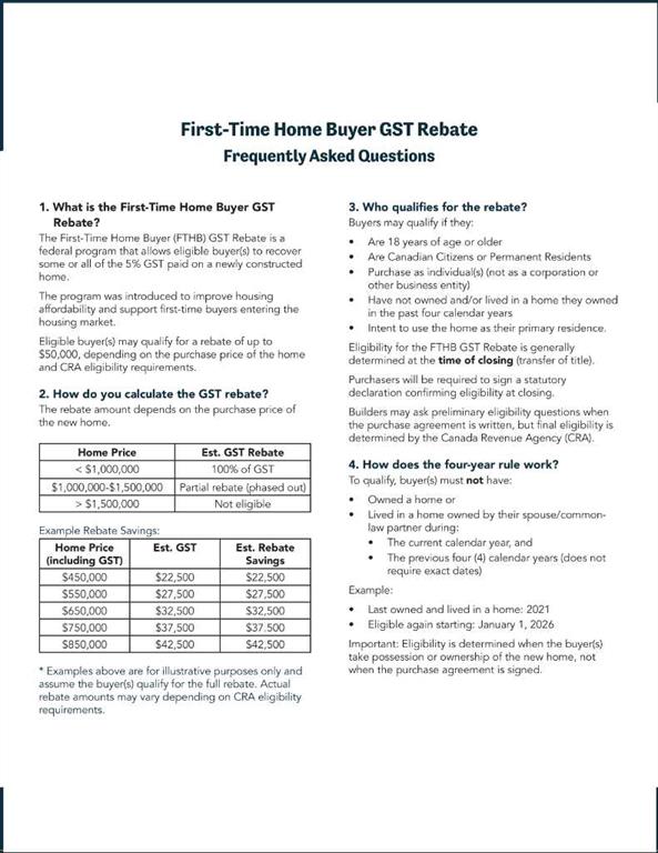 Picture for 4 Topaz Place 